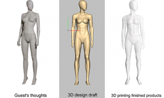 3D PRINTING MANNEQUINS