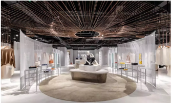 Influence of clothing space and display on brands