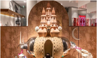 The importance of window displays