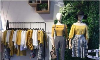 Display method of mannequin