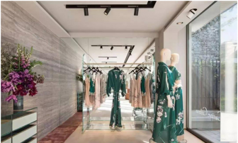 Basic skills and methods of clothing display